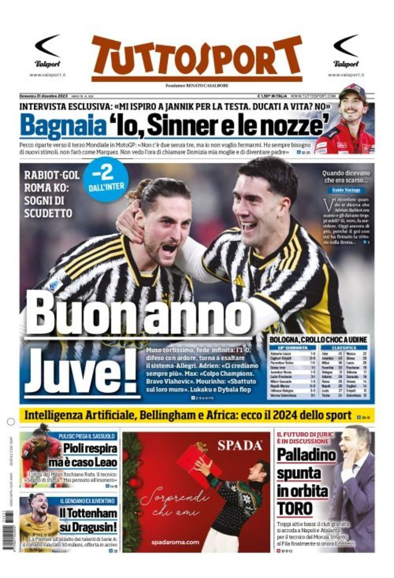 Rassegna Stampa Juve Prime Pagine Quotidiani 31 Dicembre