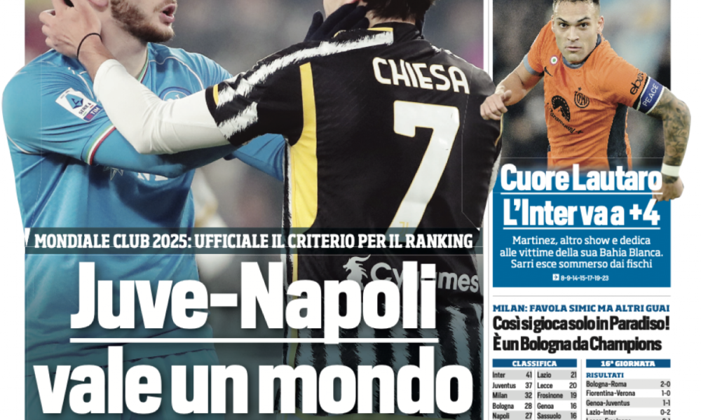 Rassegna Stampa Juve Prime Pagine Quotidiani Dicembre