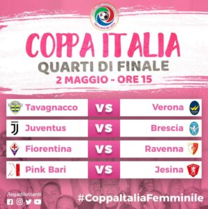 Coppa italia femminile