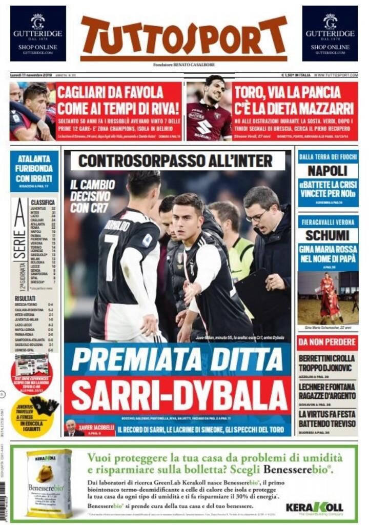 tuttosport 15