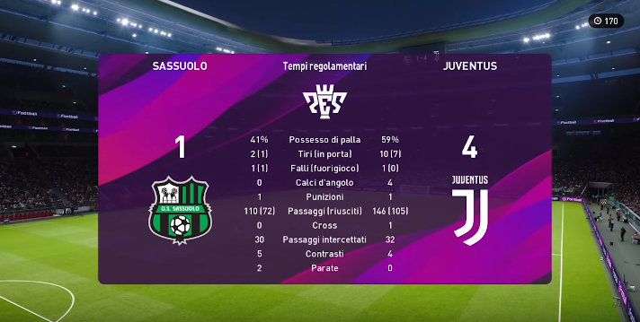 Sassuolo Juventus