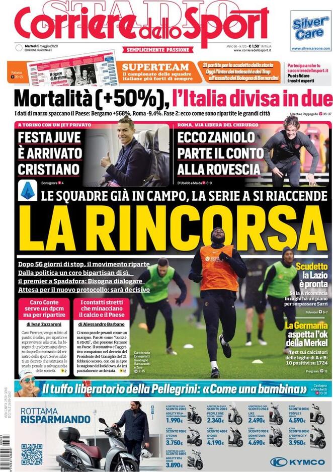 corriere dello sport