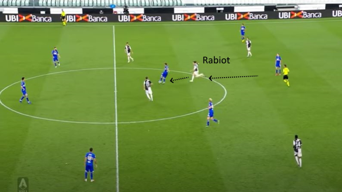 juve samp rabiot recupero palla 1