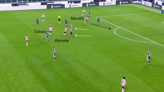 juve verona ramsey e dybala combinano