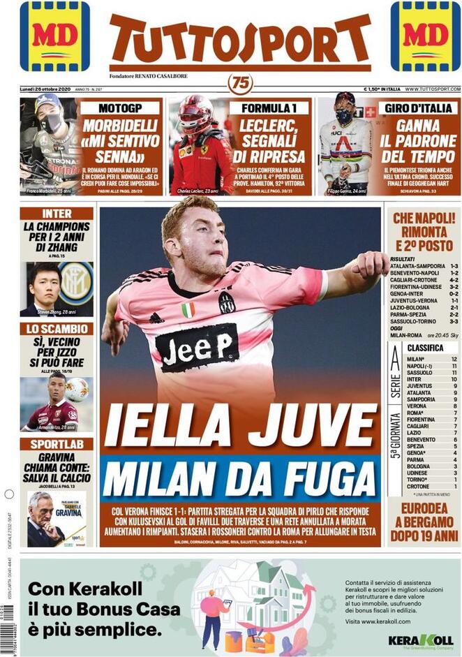 tuttosport 12