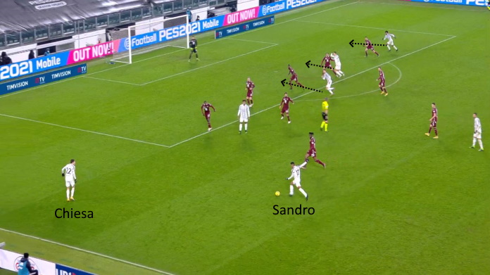 juve torino secondo tempo riempimento area