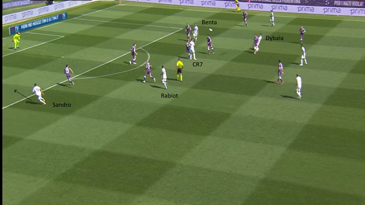 Fiorentina Juve dybala