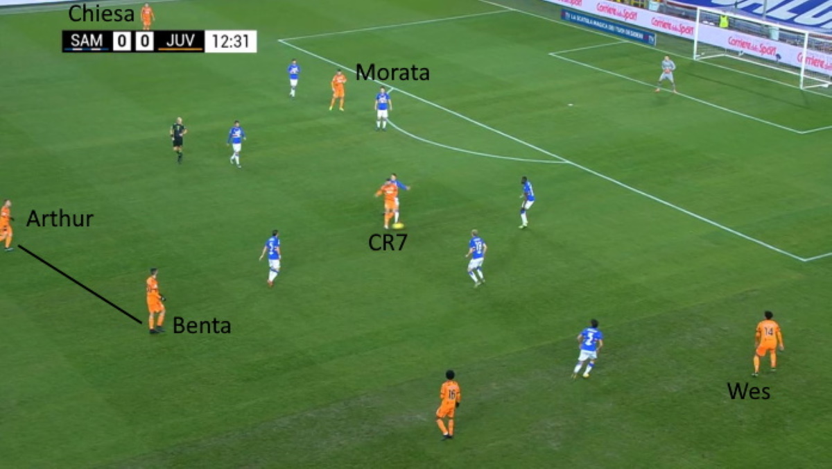 samp juve doppio play wes 2