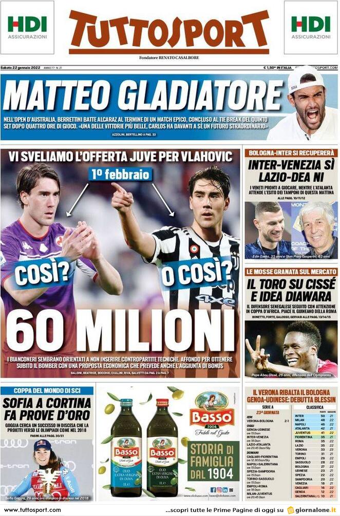 Tuttosport 22 gennaio 2022