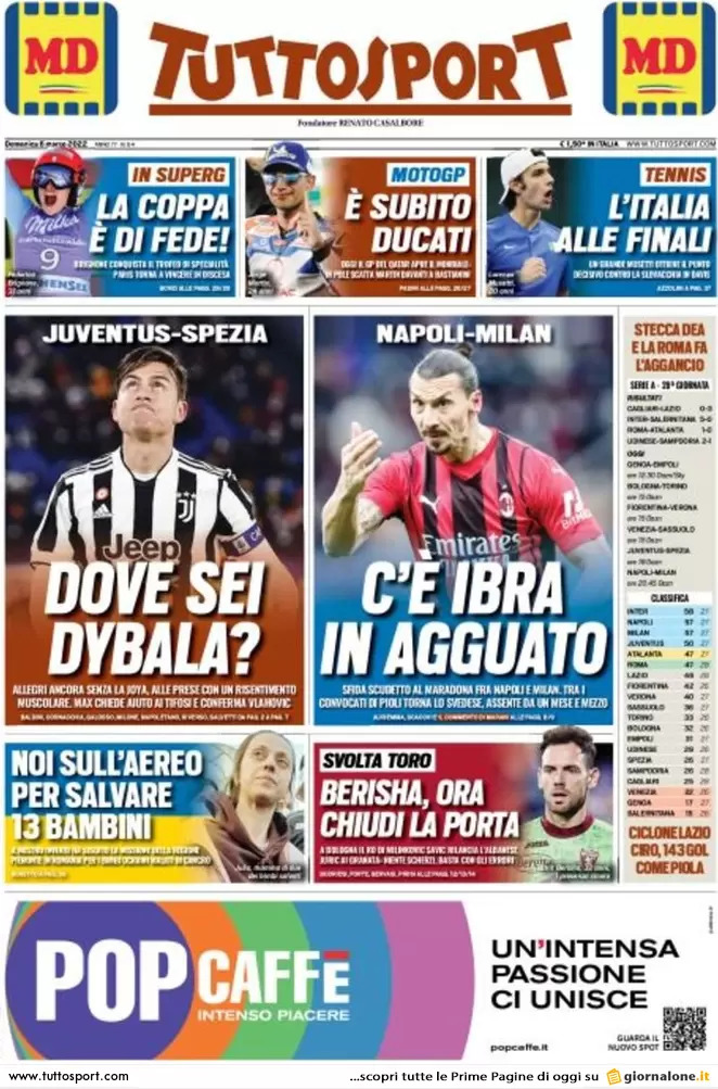 tuttosport 002654384