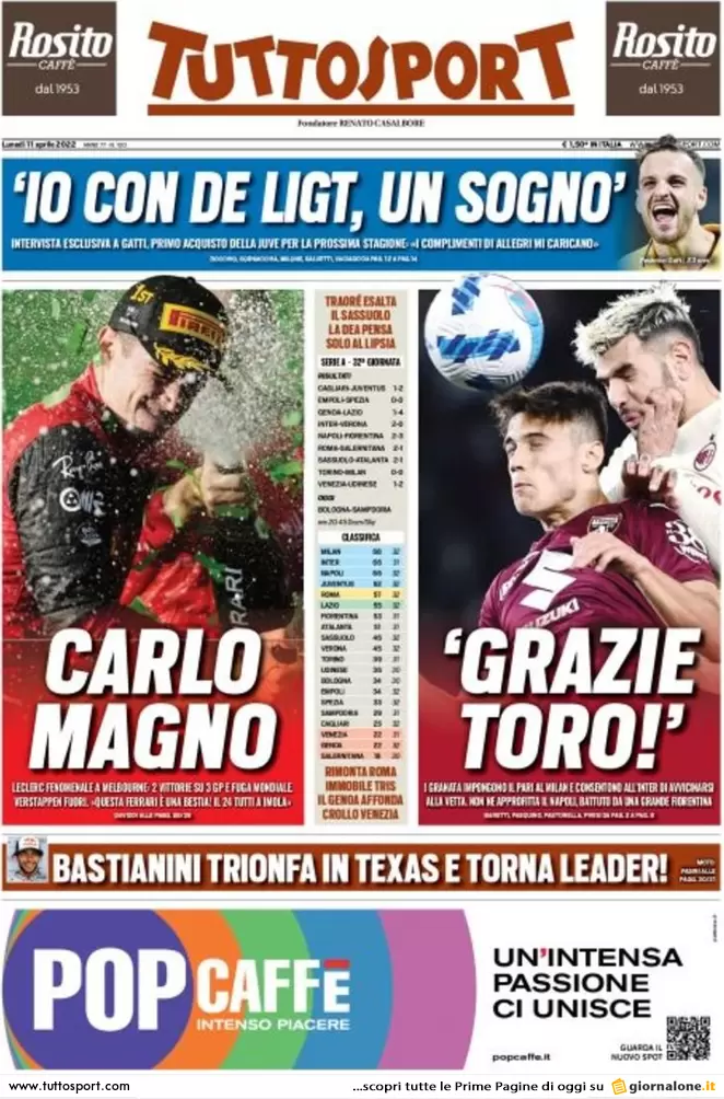 tuttosport 003429880