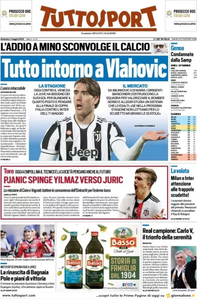 tuttosport 002747601