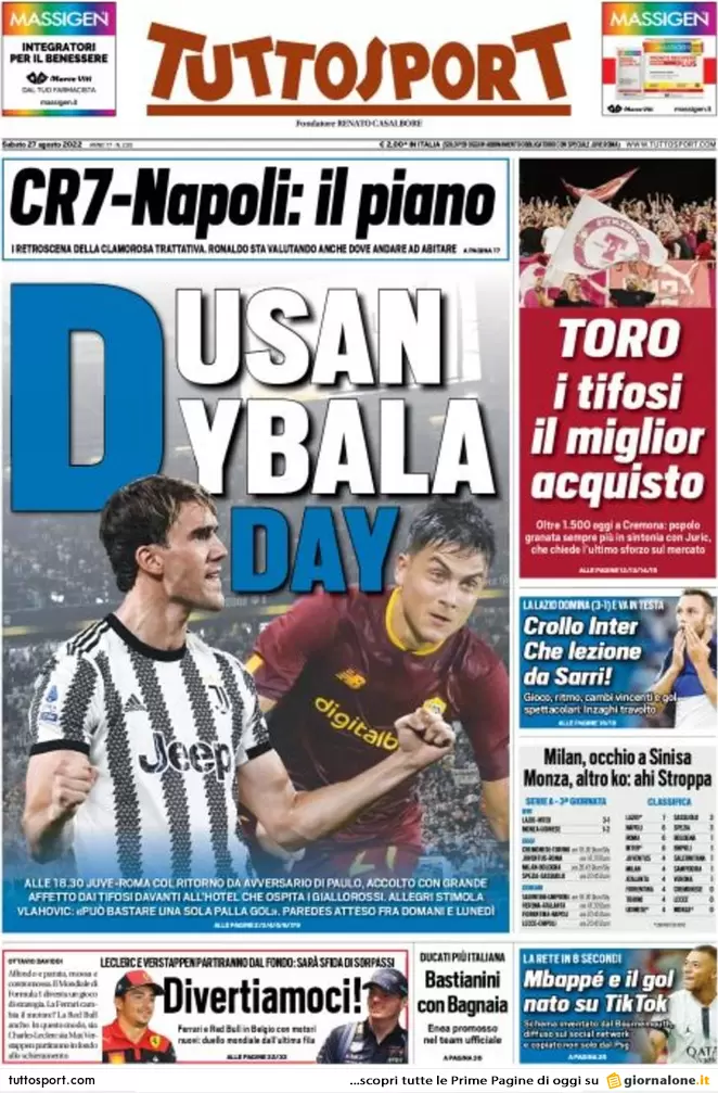 Tuttosport 2