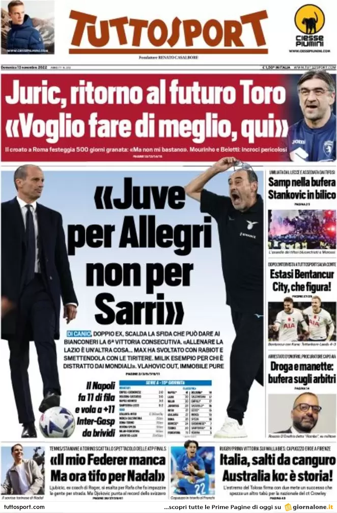 Tuttosport 2