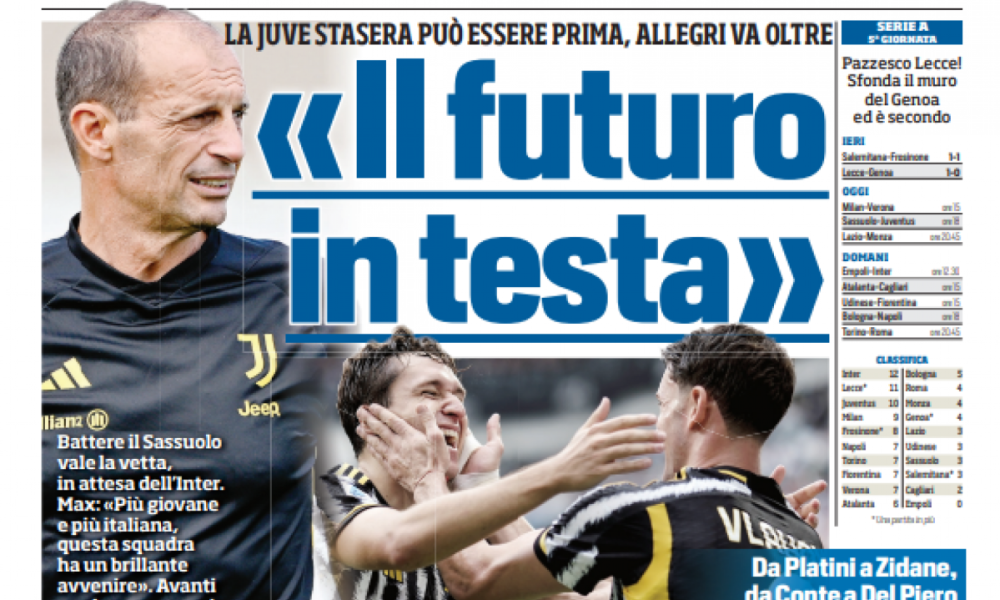 Rassegna Stampa Juve: Prime Pagine Quotidiani Sportivi – 23 Settembre