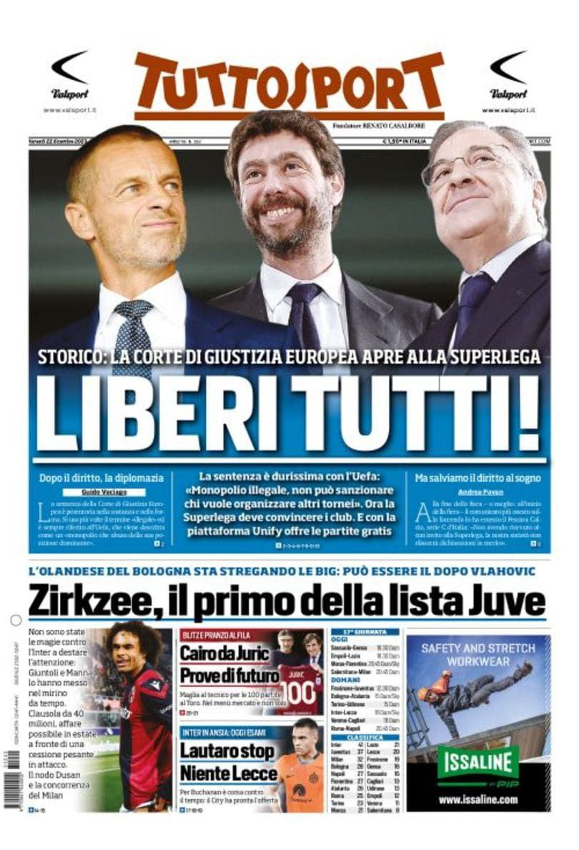 Rassegna Stampa Juve: Prime Pagine Quotidiani - 22 Dicembre