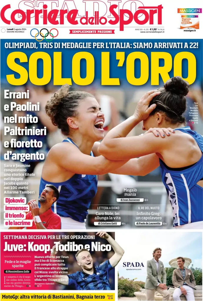 corriere dello sport 021212521