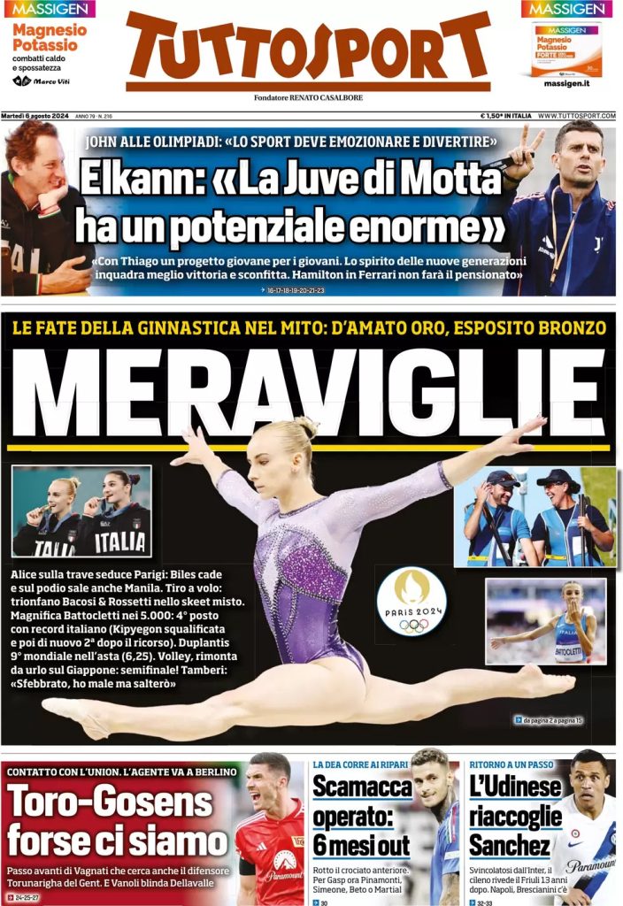 tuttosport 021206422