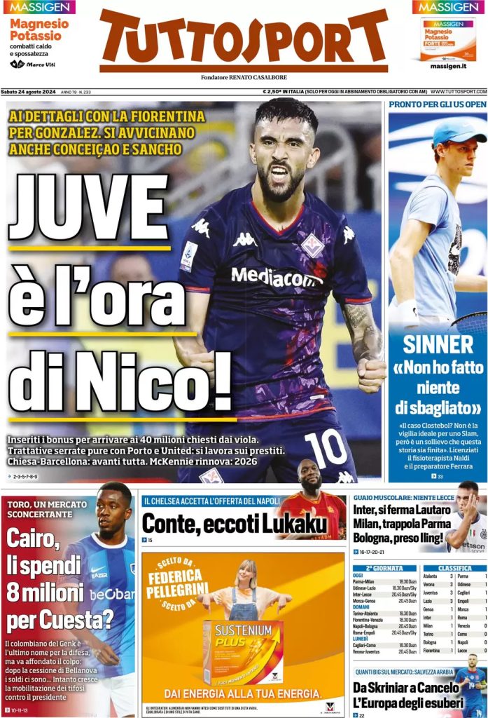 tuttosport 021207416