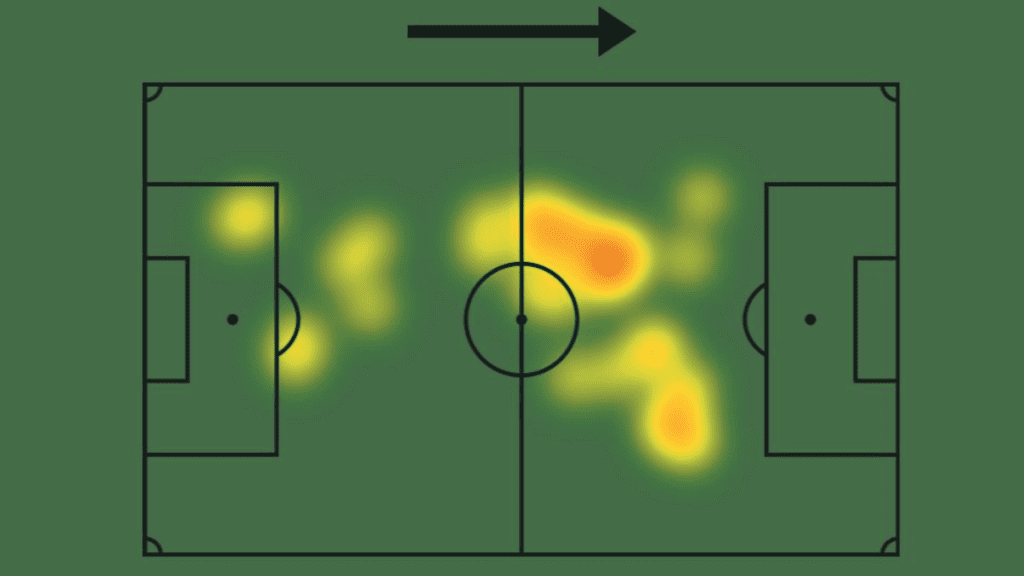 Heat map Danilo in Juve Lazio