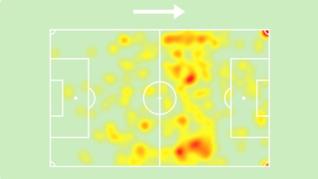 koopmeiners juve heatmap