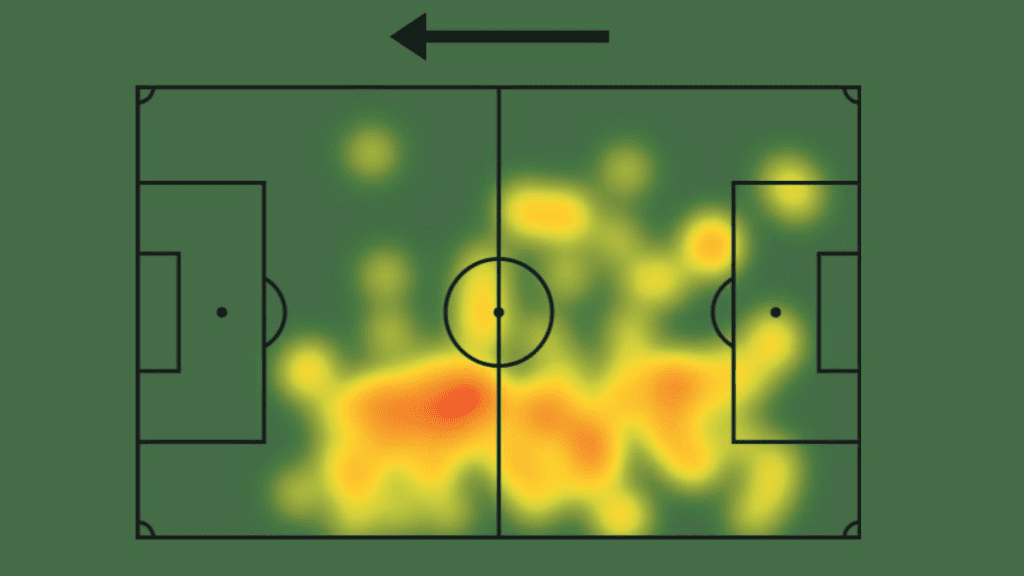 Heat-Map di Thuram in Milan-Juve (Sofascore)