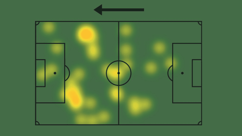 Heat-Map di Weah in Aston Villa-Juve (Sofascore)