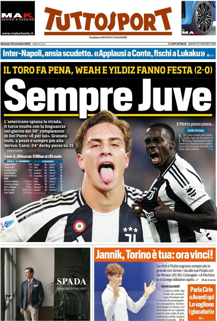 tuttosport 021206529