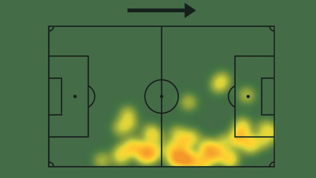 Heat-Map di Conceicao in Juve-Bologna (Sofascore)