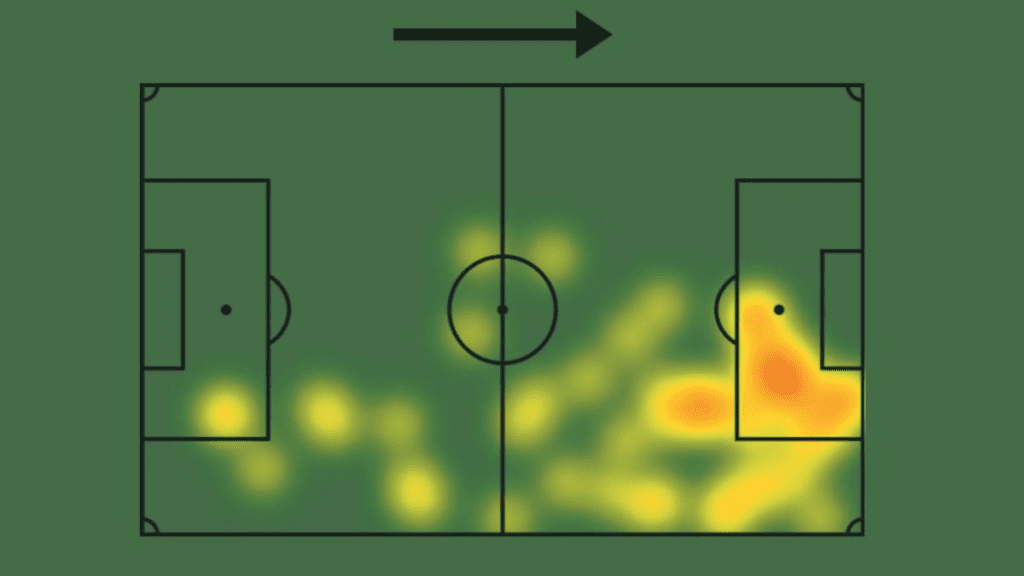 Heat-Map di Conceicao in Juve-Cagliari (Sofascore)