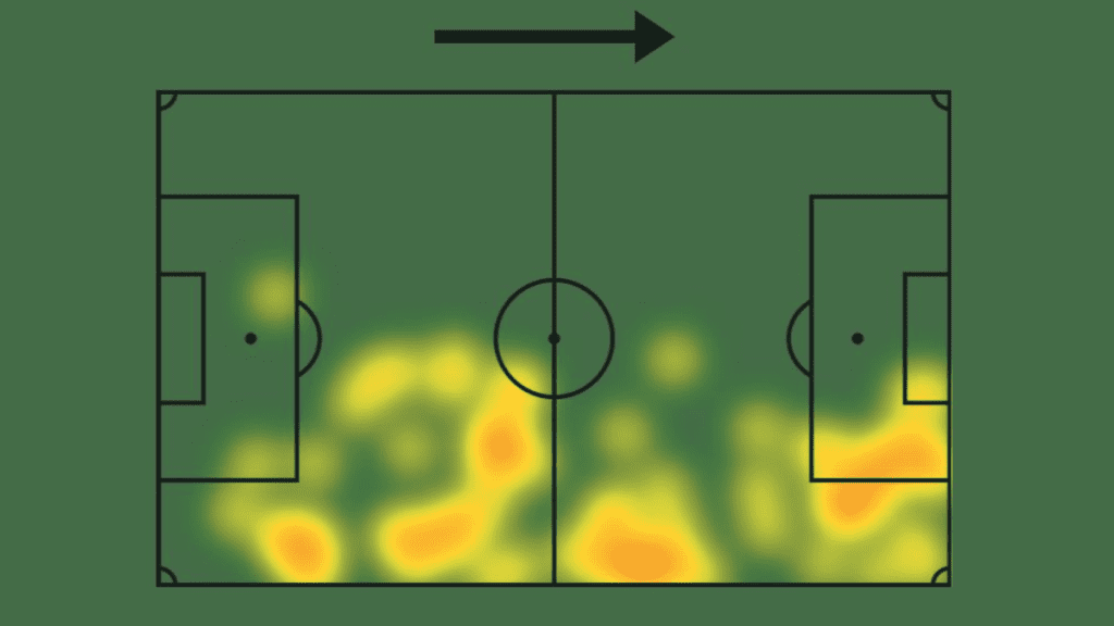 Heat-Map di Conceicao in Juve-Fiorentina (Sofascore)